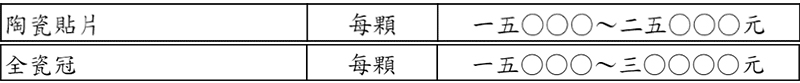台中市政府衛生局公告「臺中市牙醫醫療機構收費標準表」中的陶瓷貼片、全瓷冠價格